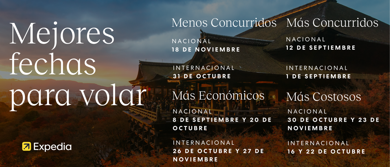MX_Panorama de Viajes de Otoño de Expedia_Mejores fechas para volar