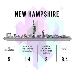 Estado de New Hampshire