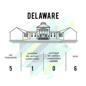 Estado de Delaware, Estados Unidos 