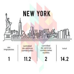 Estado de Nueva York