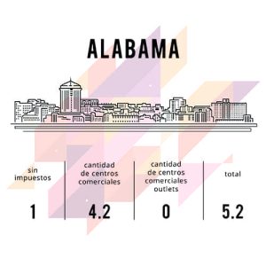 Estado de Alabama, Estados Unidos 
