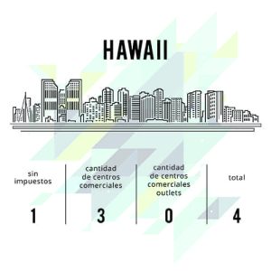 Estado de Hawai, Estados Unidos 