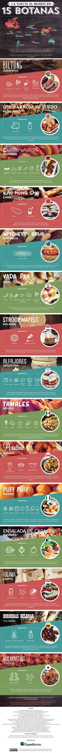 Around-the-world-in-15-snacks (Mexican Spanish)