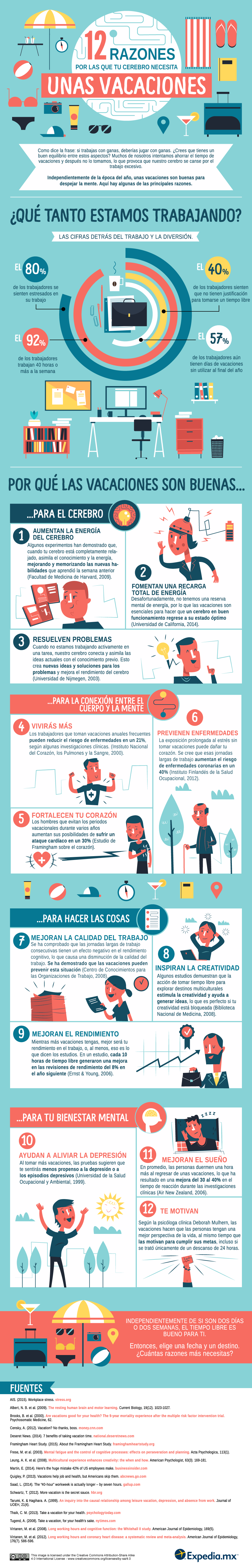 por que tu cerebro necesita vacaciones