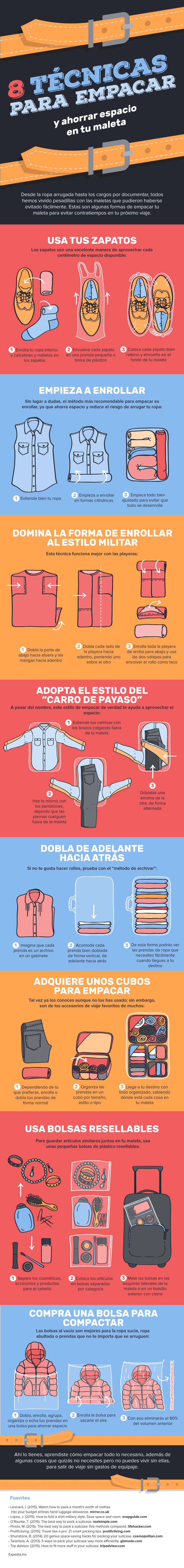 Como empacar y ahorrar espacio en tu maleta