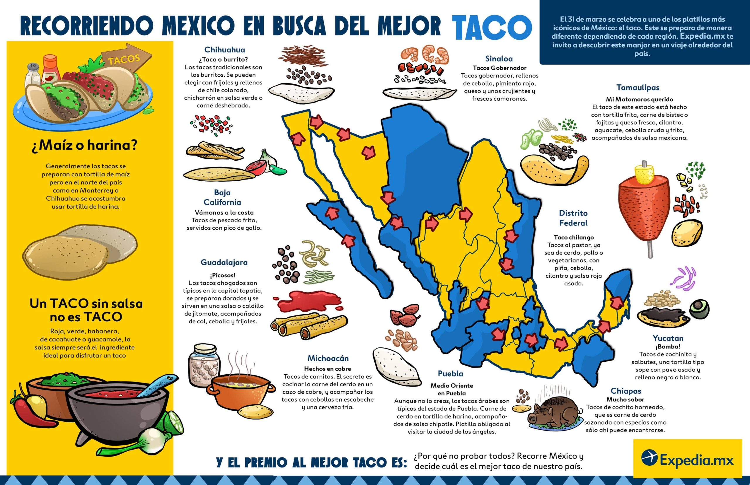 Donde se encuentra el mejor taco de Mexico
