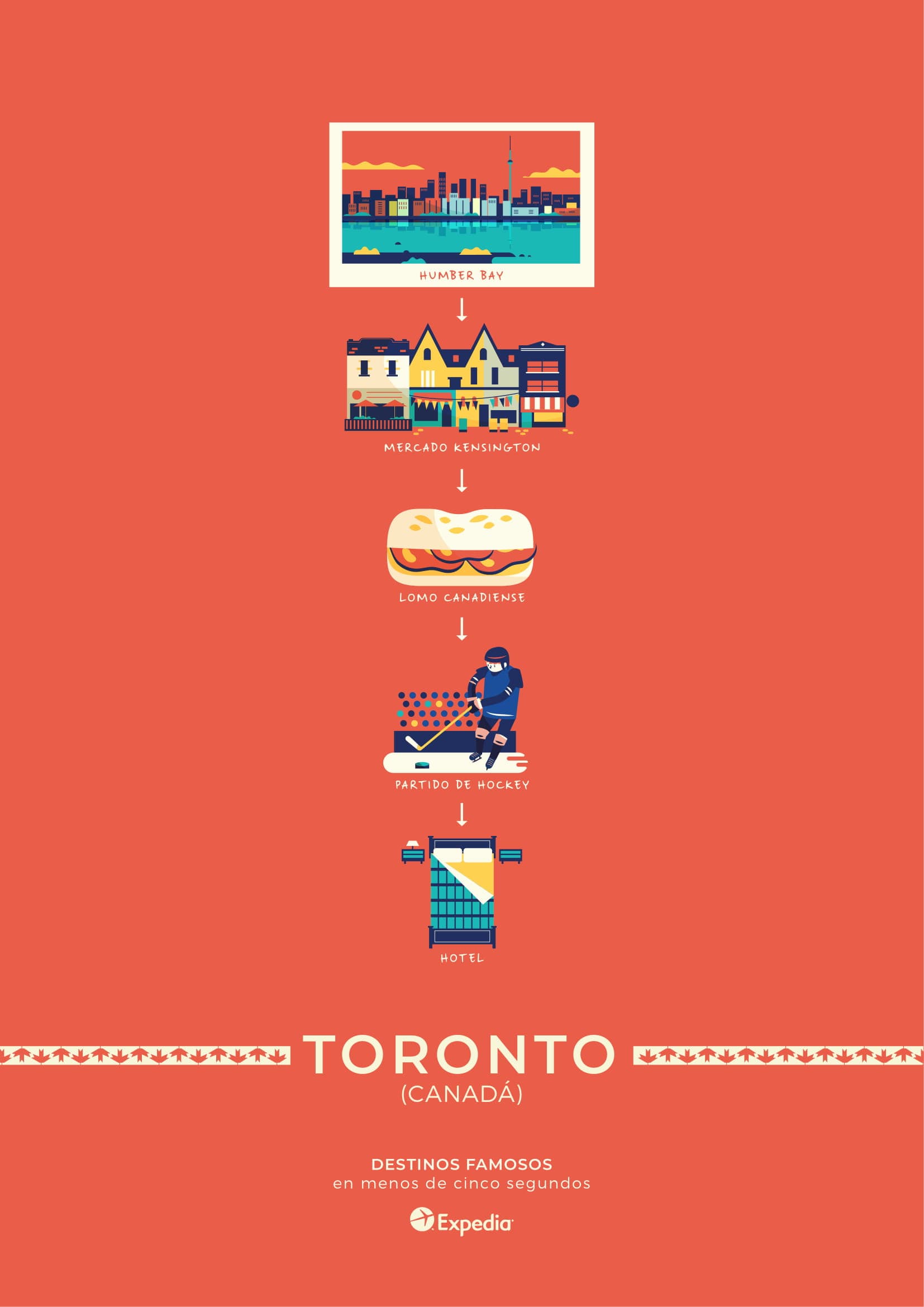 Visita Toronto en el Norte